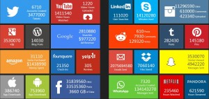 internet